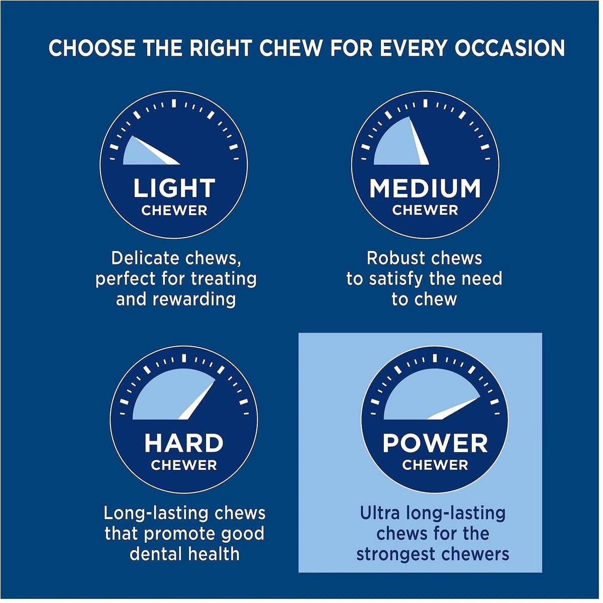 5-6" Shin Bone Peanut Butter